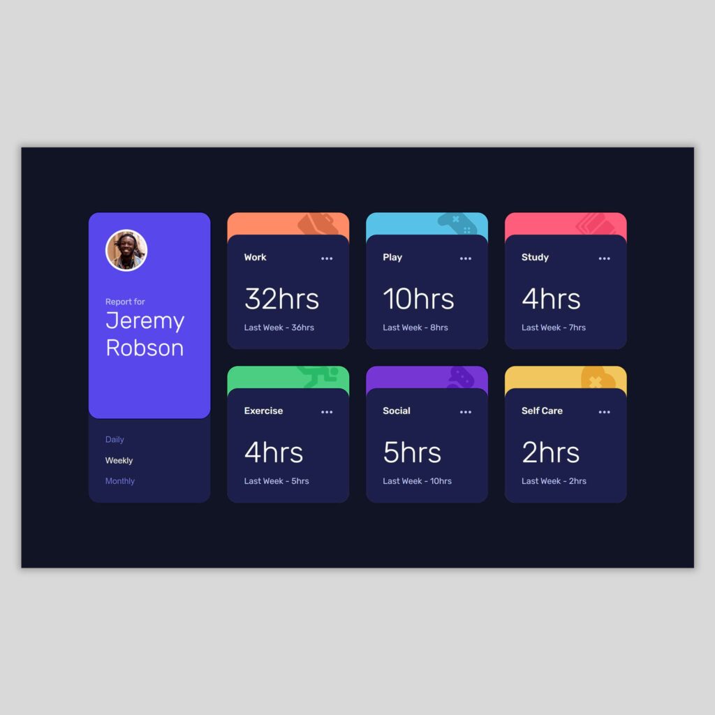 Time Tracking Dashboard Desktop